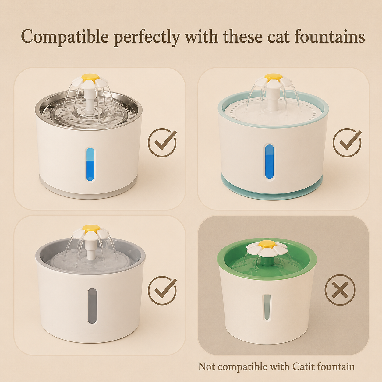 PureFlow™ Premium Pet Fountain Filters