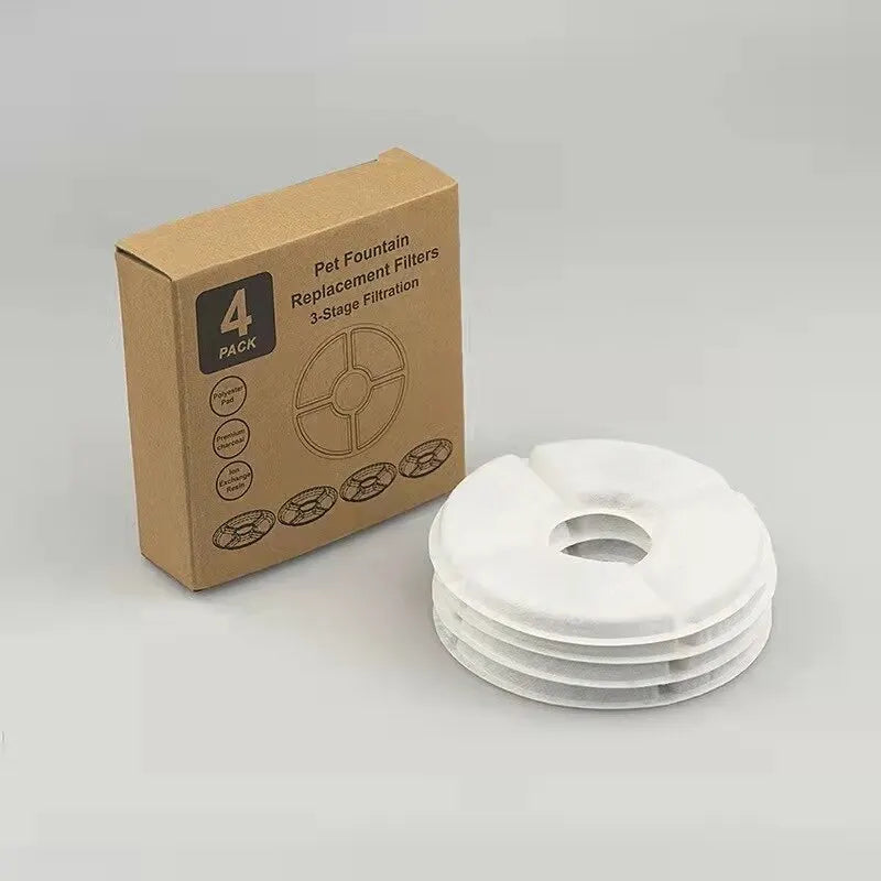 Replacement Activated Carbon Filter For Cat