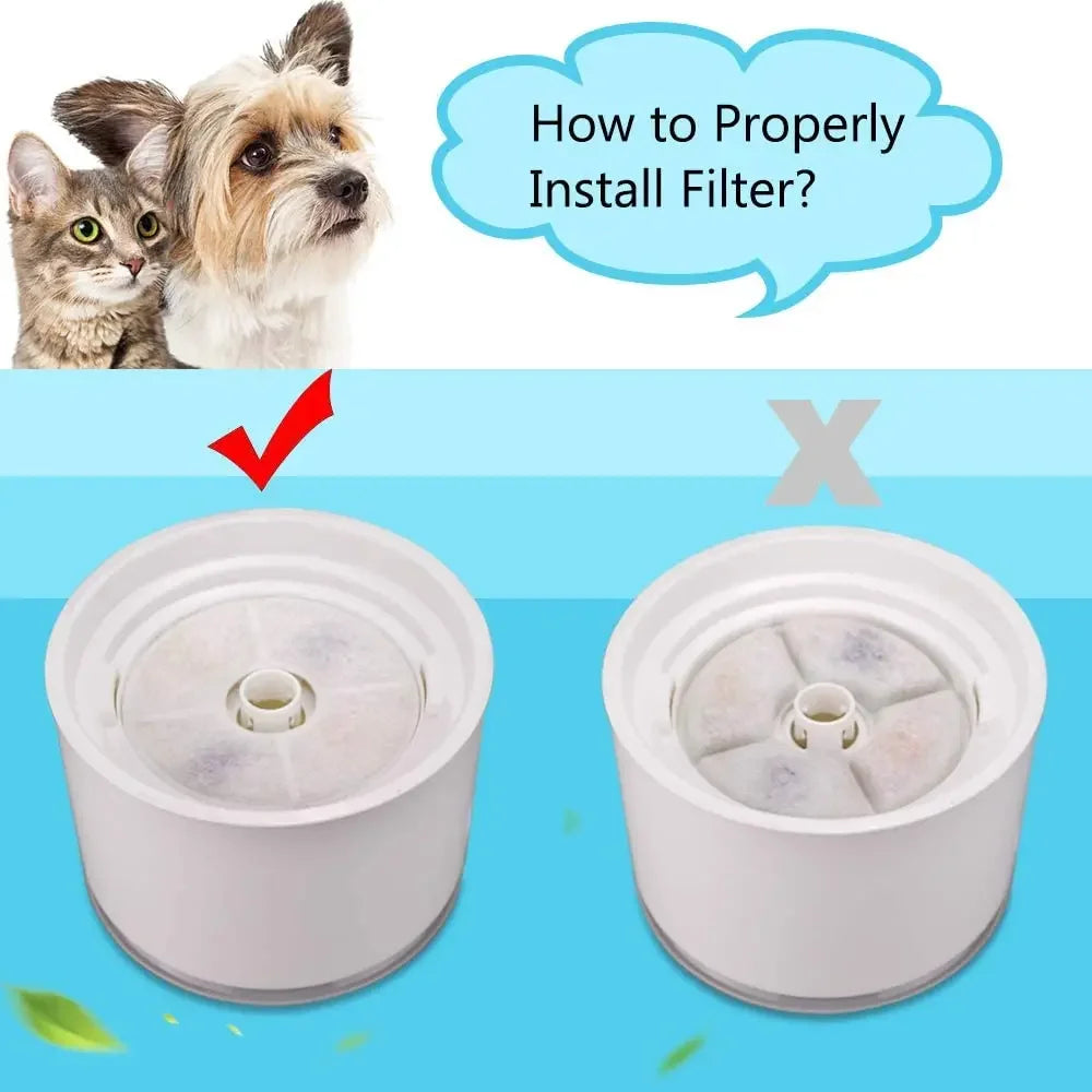 Replacement Activated Carbon Filter For Cat